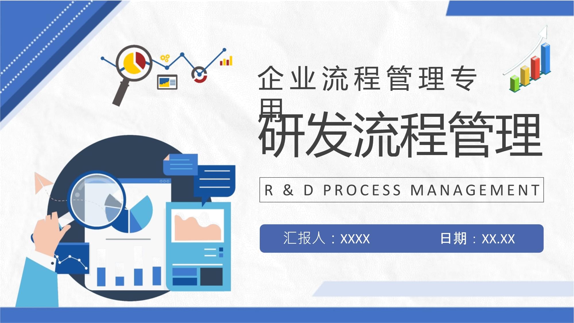 企業部門研發流程管理計劃與軟件開發管理實踐